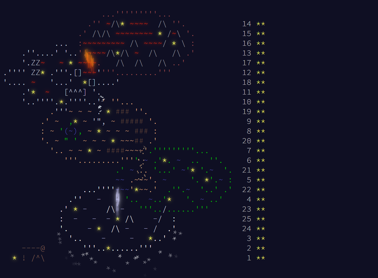 Advent of Code